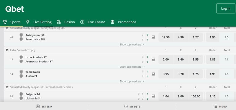 Q bet casino - Get a clear picture of the market size